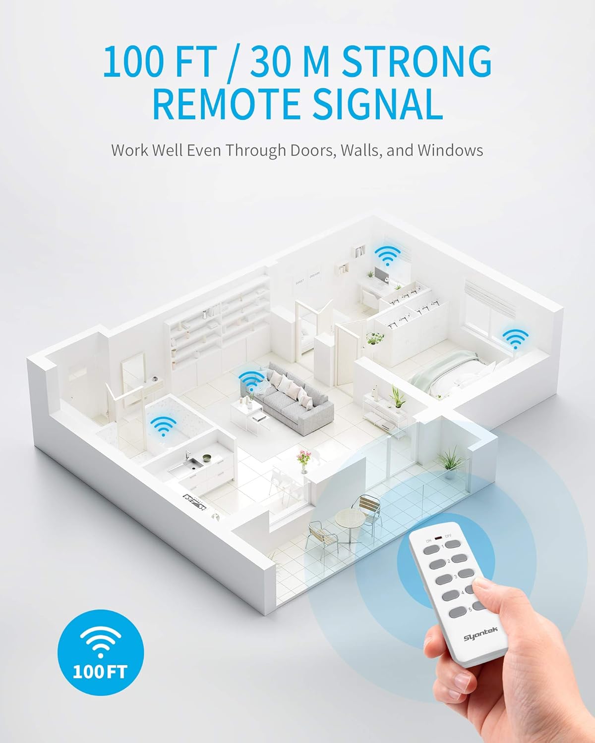Remote Control Outlet Wireless Light Switch for Household Appliances, Expandable Remote Light Switch Kit, Up to 100 ft Range, FCC Certified, ETL Listed, White (5 Outlets + 2 Remotes)