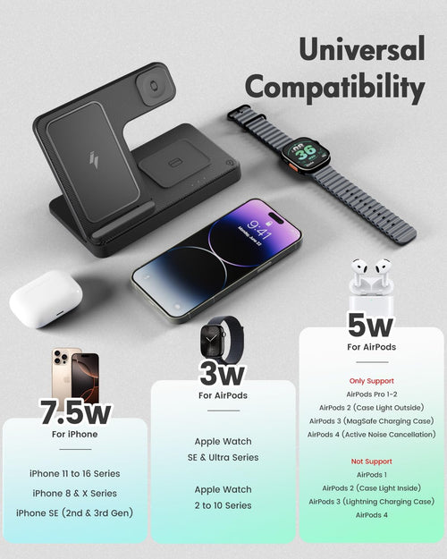 Wireless Charger iPhone Charging Station: 3 in 1 Charger Stand Multiple Devices for Apple - iPhone 16e 16 15 14 Pro Max 13 12 11 - Watch 10 9 8 7 6 5 4 3 2 SE and Ultra Series - Airpods 4 3 2 Pro